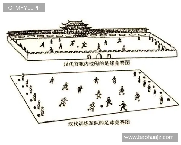 汉代足球明星及其在古代体育文化中的影响与成就探讨